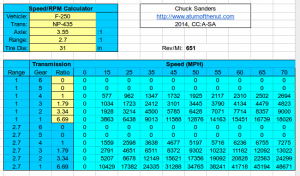 GearCalc Screenshot